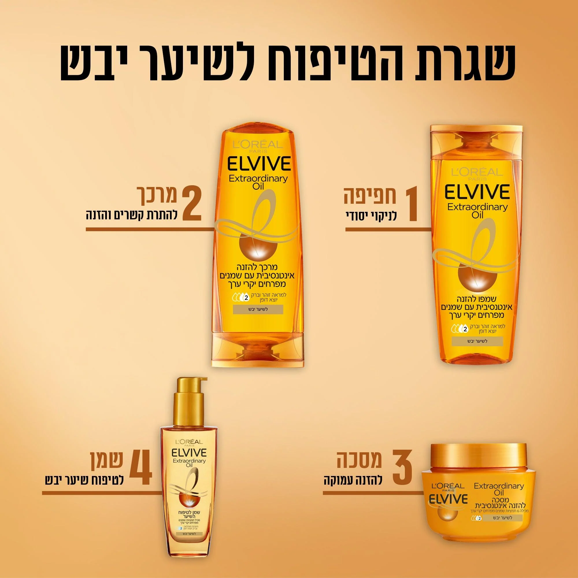 תמונת מוצר 4